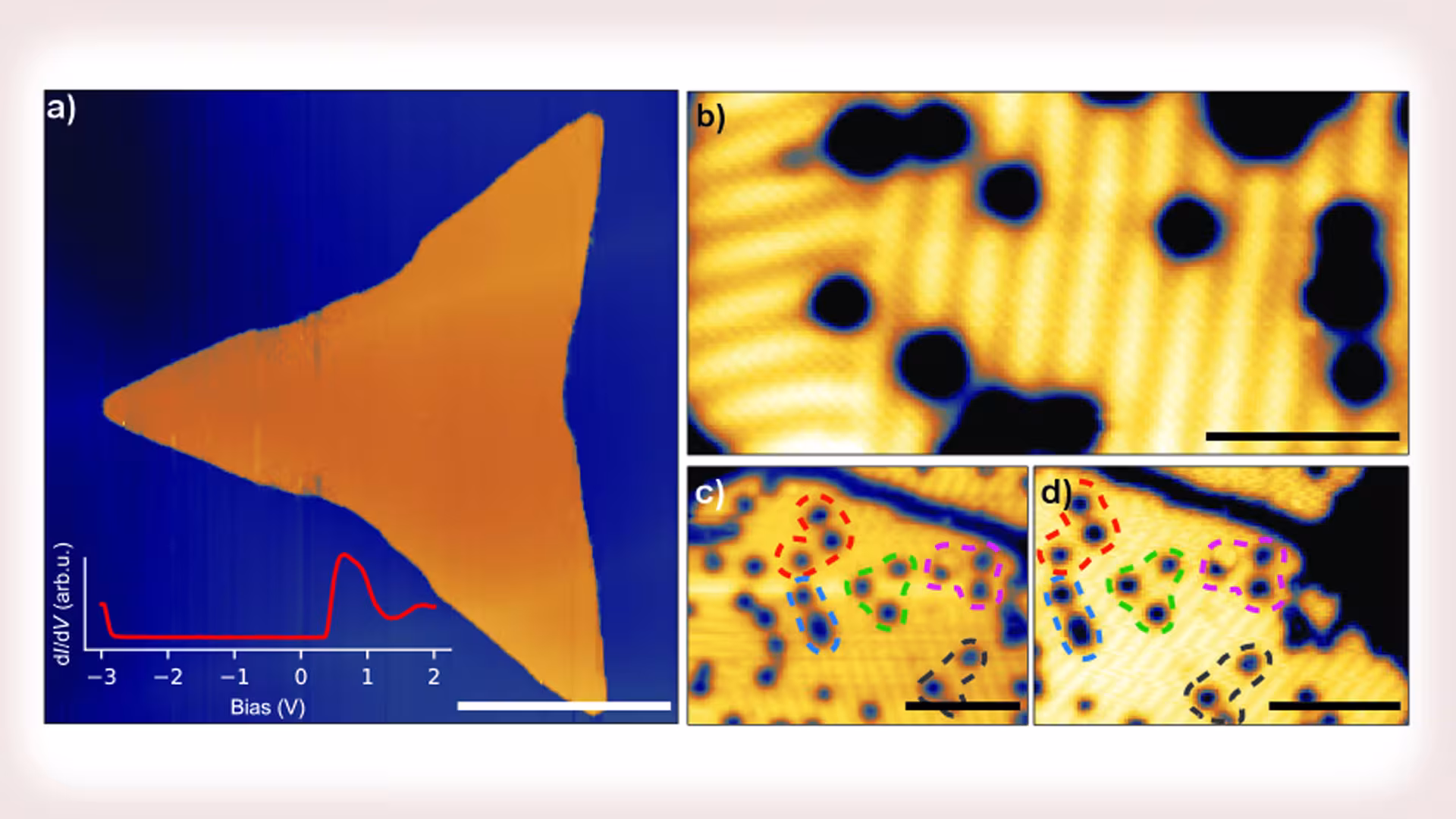 Characterization of monolayer NiBr2